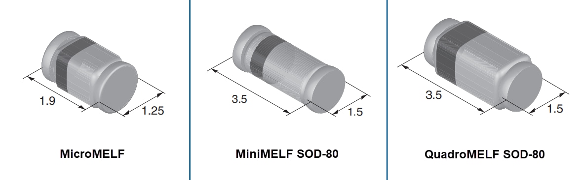 Vishay Semiconductors QuadroMELFダイオード